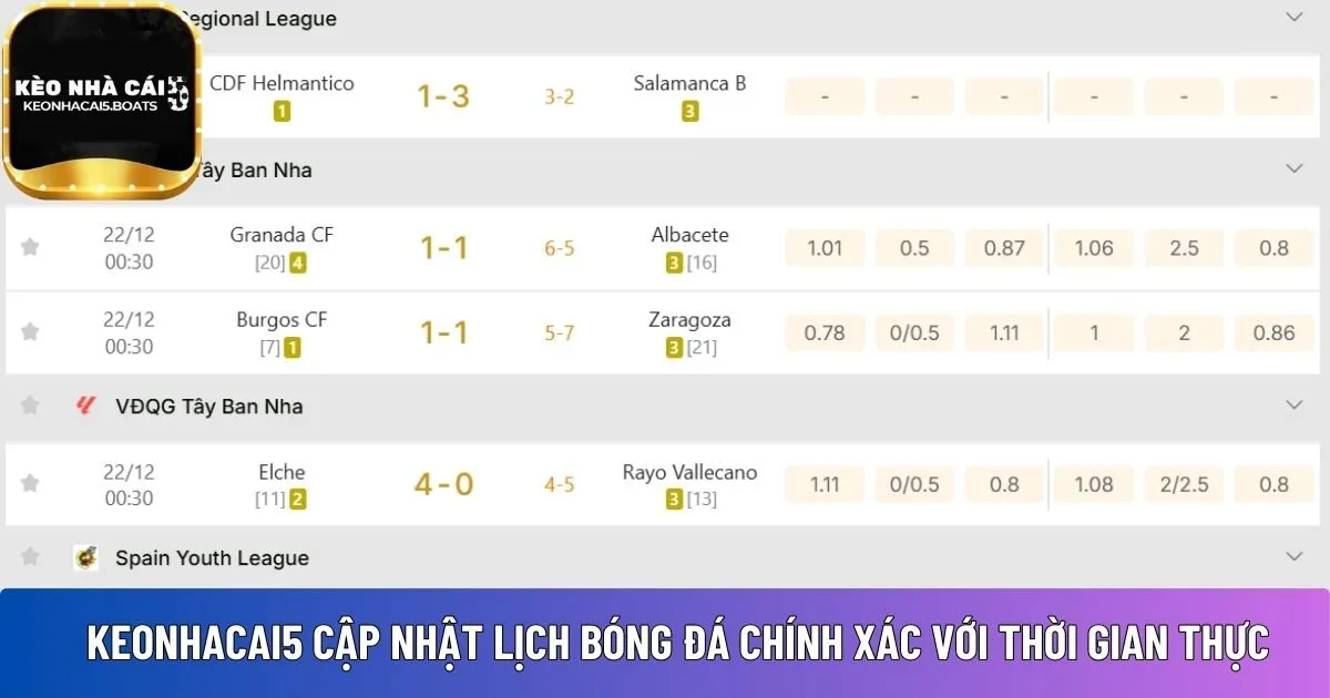 Keonhacai5 cam kết cập nhật lịch